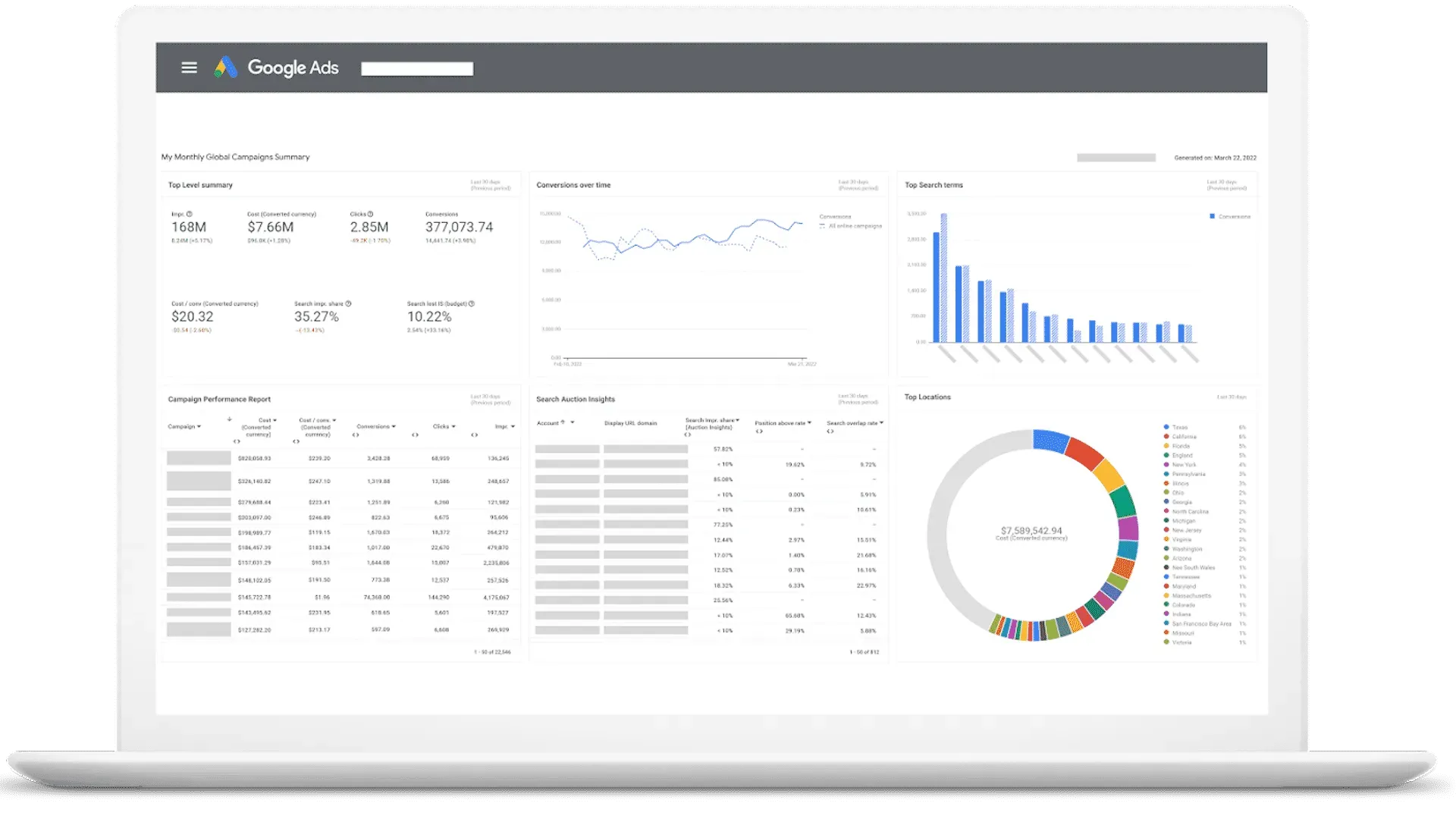 Screenshot of the Google Ads dashboard, displaying key performance indicators, campaign summaries, and advertising metrics, illustrating the user-friendly interface for managing ad campaigns.