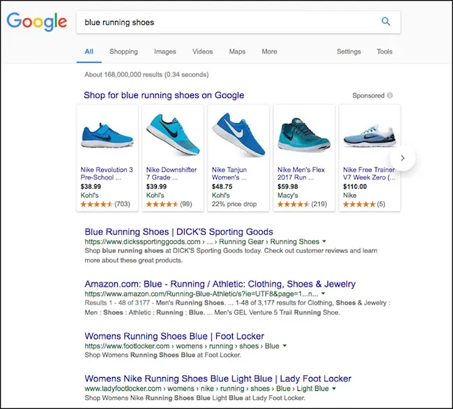 PPC ads displayed on Google Search results, illustrating the prominent ad placements and associated keywords for targeted advertising