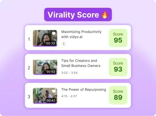 Viral Prediction with Virality Score instagram